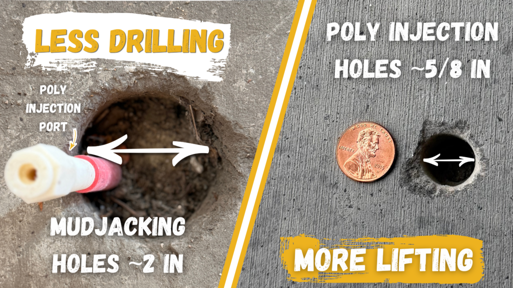 Mudjacking vs Polyurethane Concrete Repairs - Drill Hole Size Difference Comparison